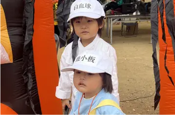 白血球と血小板が働きすぎました